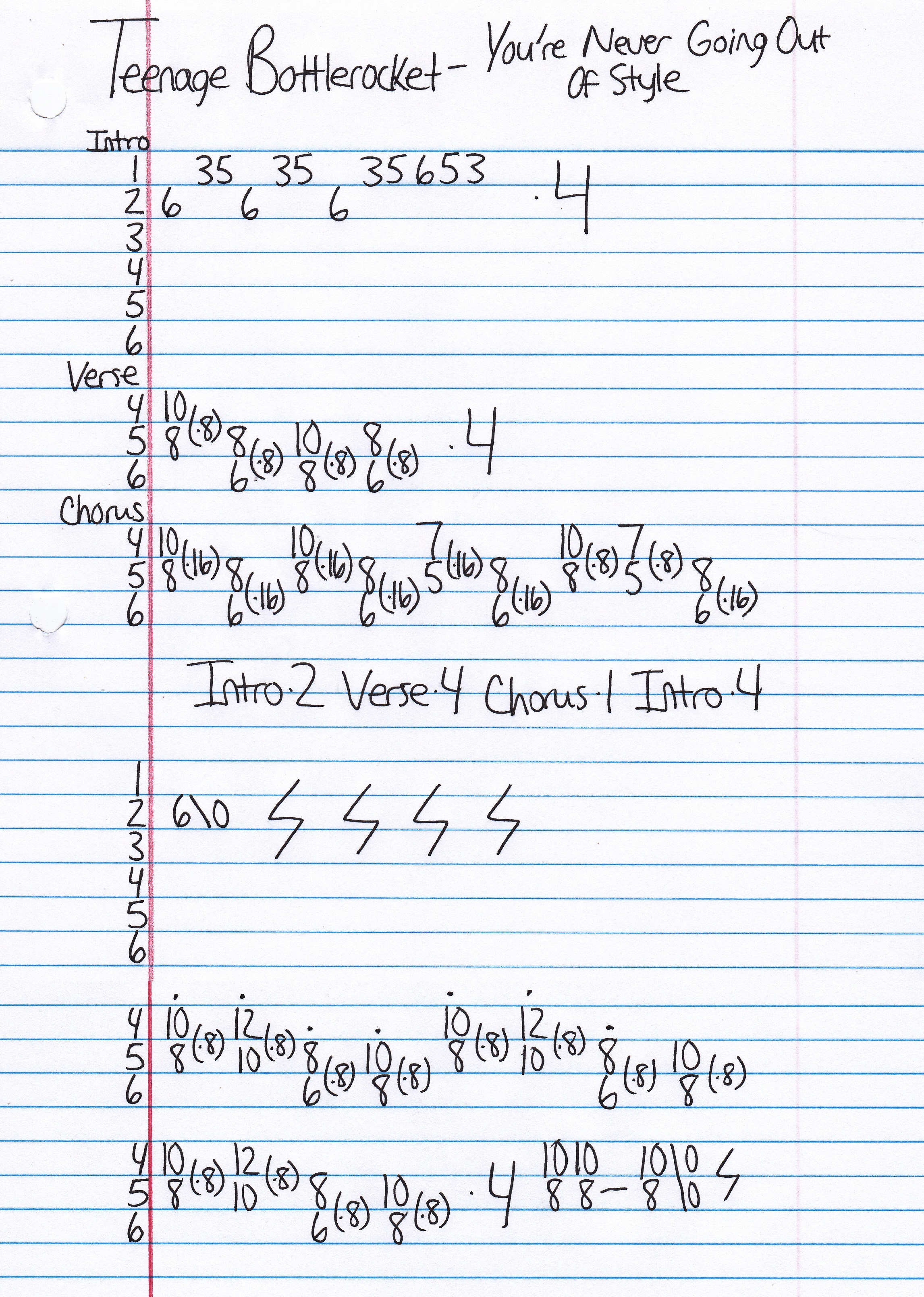 High quality guitar tab for You're Never Going Out Of Style by Teenage Bottlerocket off of the album Sick Sesh. ***Complete and accurate guitar tab!***